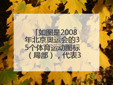 如图是2008年北京奥运会的35个体育运动图标（局部），代表35个运动项目，它是以中国古代某种字体的笔画为